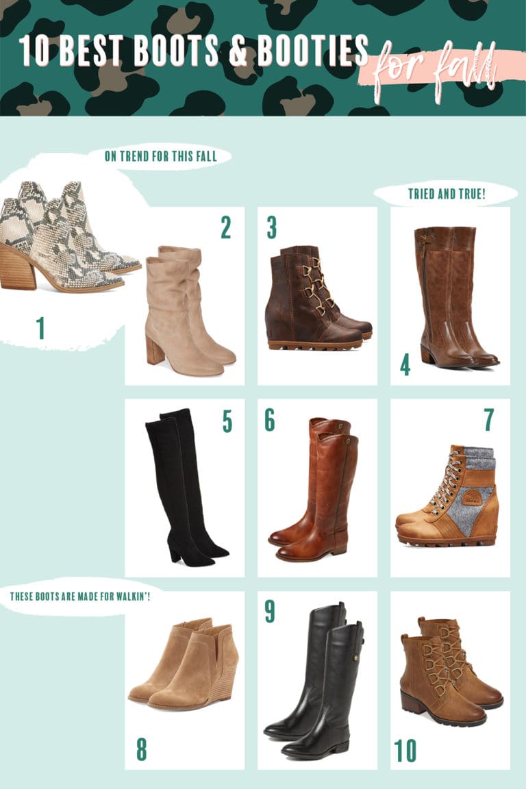 The 10 Best Boots & Booties for Fall Living in Yellow