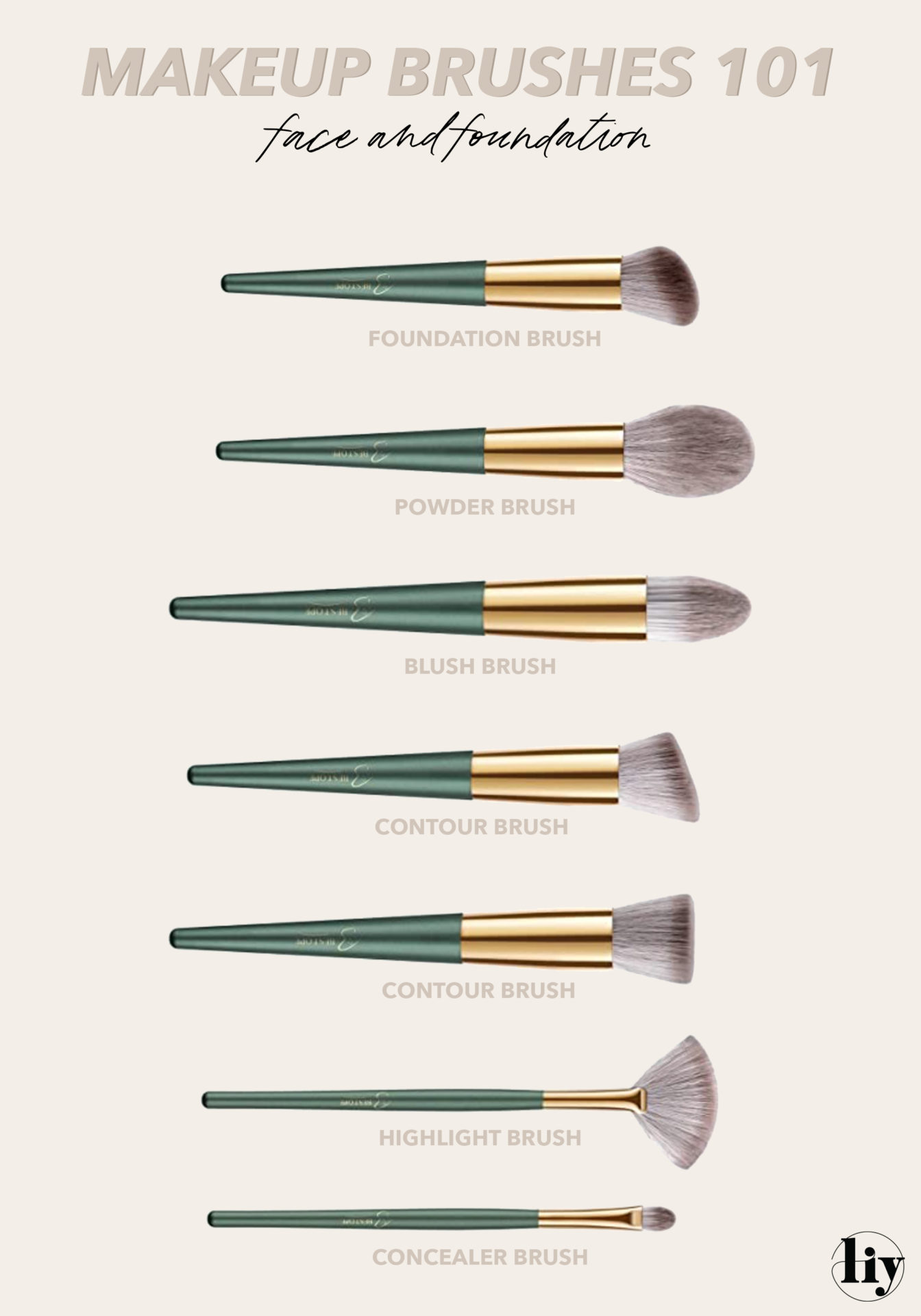 MAKE UP BRUSH GRAPHIC Face And Foundation 1 Scaled 