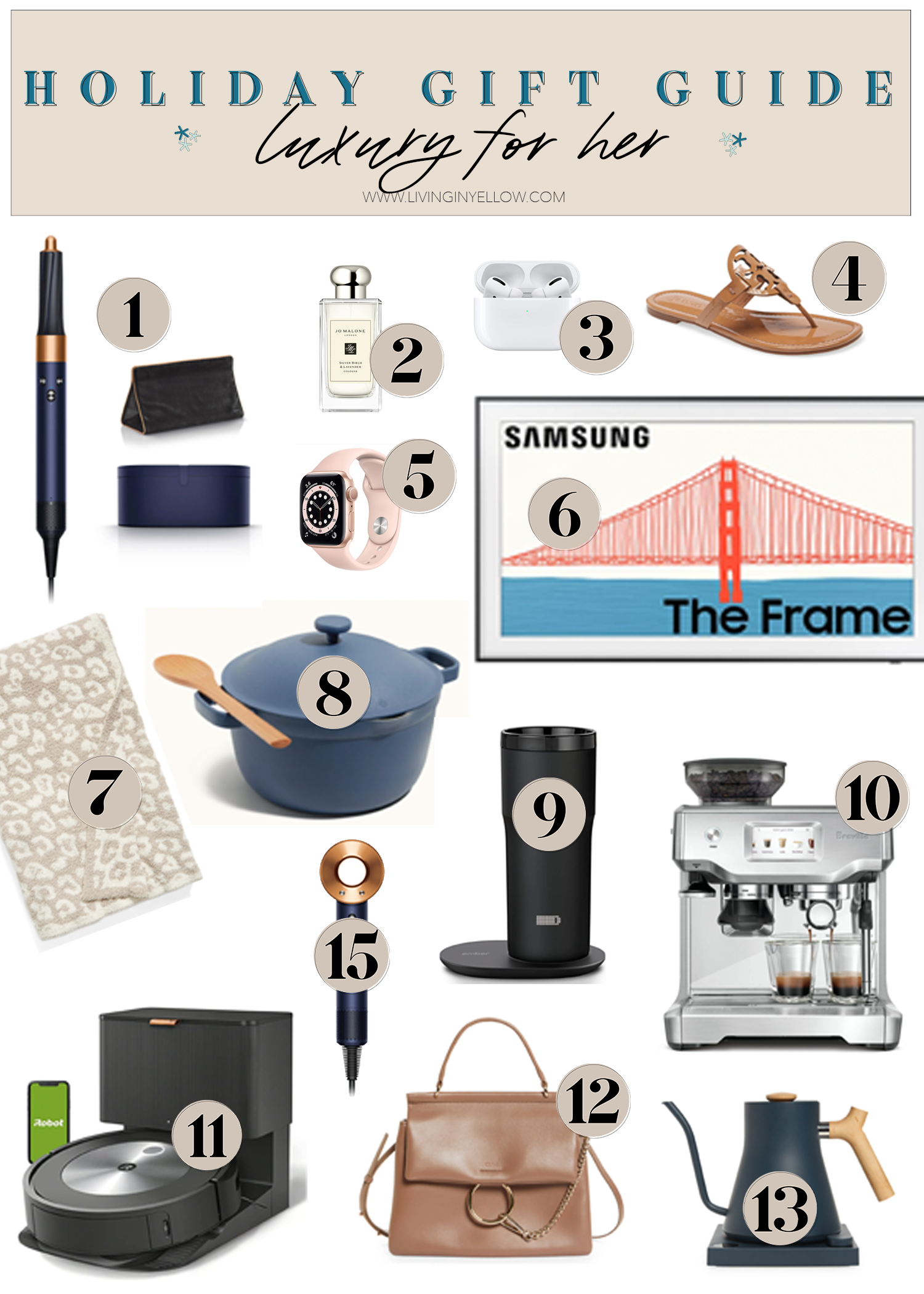Luxury Christmas gifts for her: Christmas Gift Guide 2022