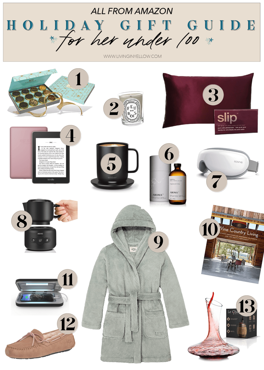 45 Amazon Holiday Gift Guides Living in Yellow