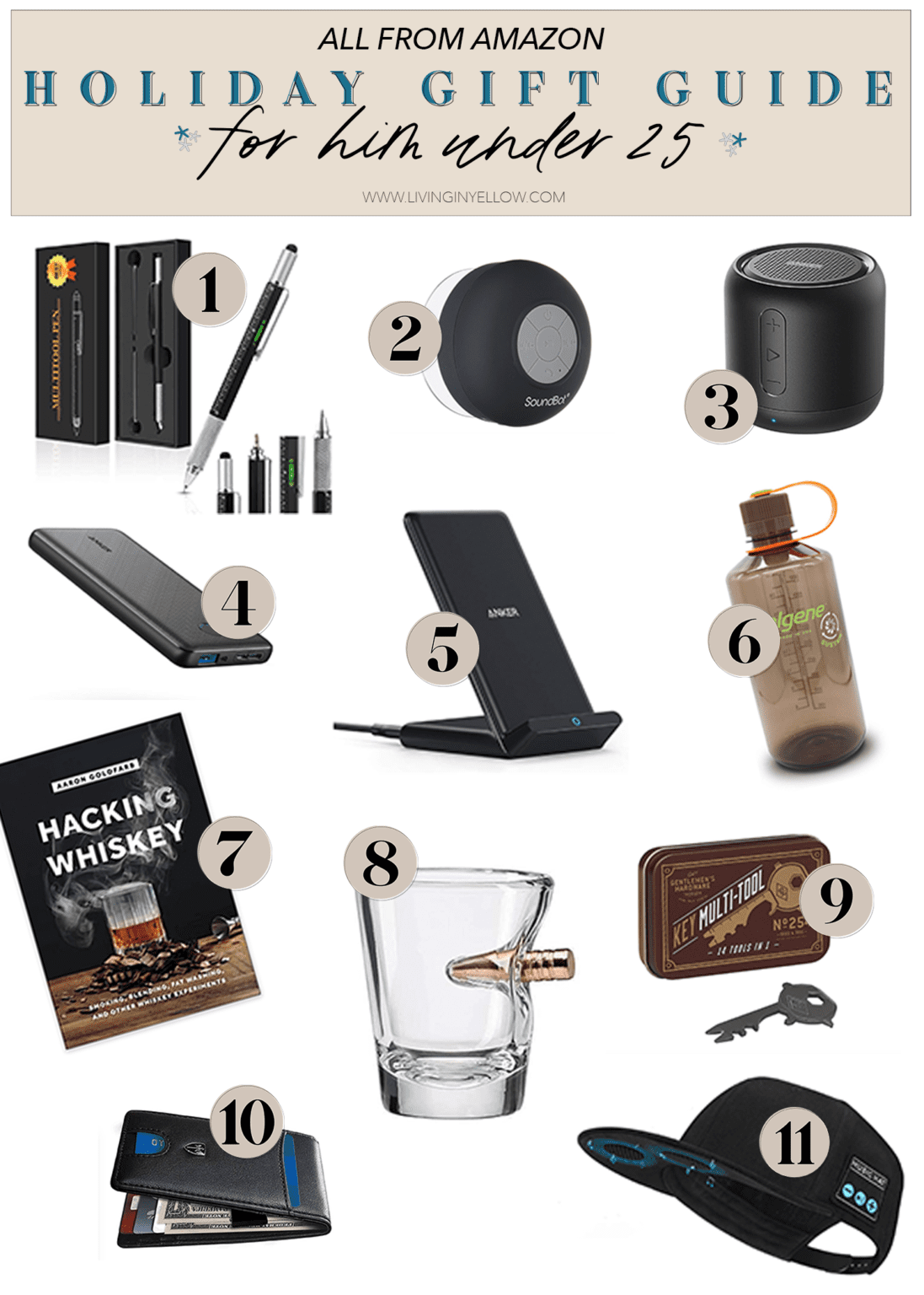 45 Amazon Holiday Gift Guides Living in Yellow