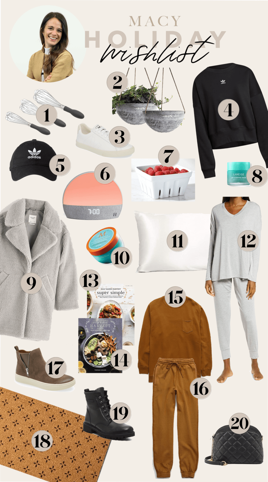 What's on Our Holiday Wishlists Living in Yellow