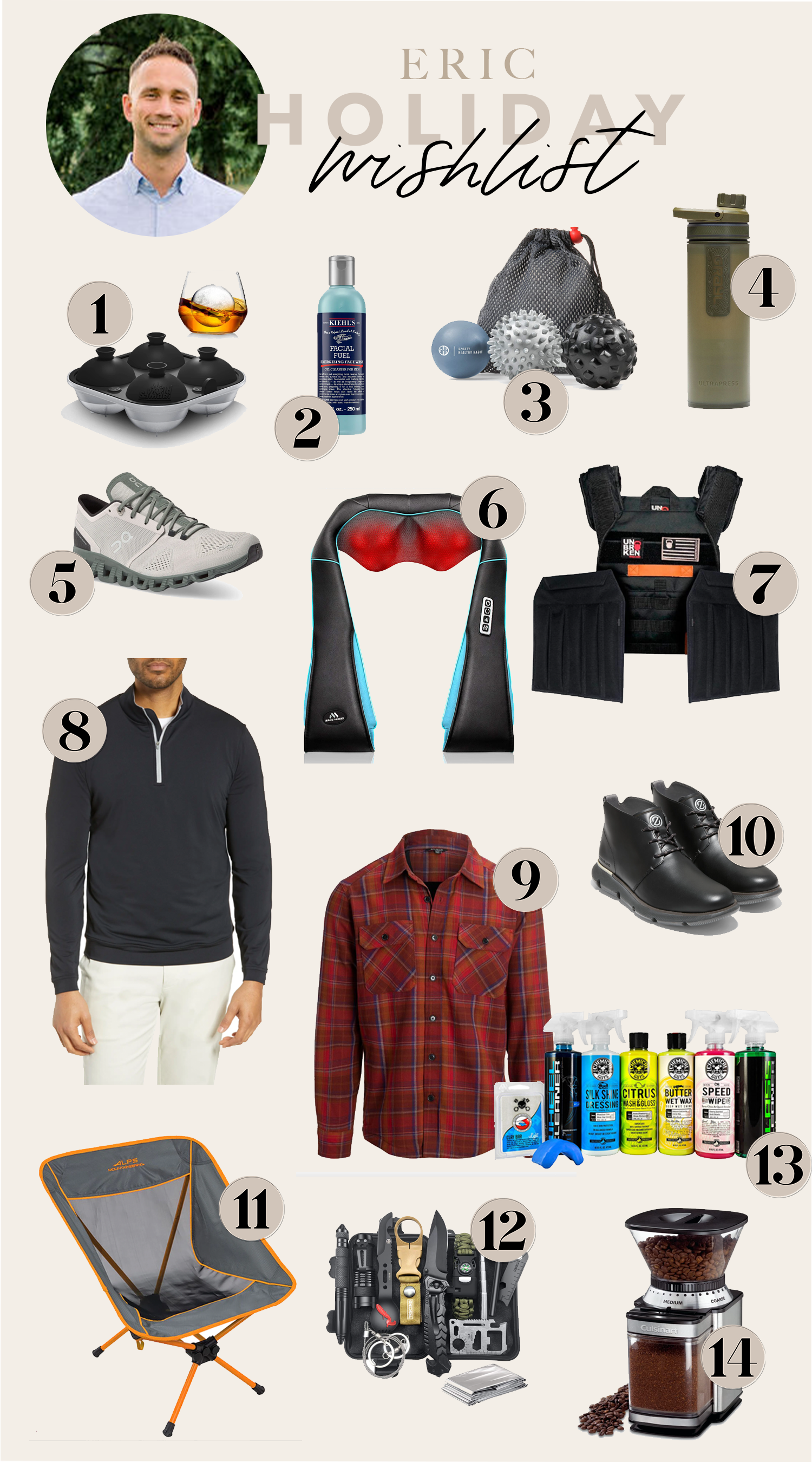 10 Great Last Minute Gifts [For Men And Women] - Living in Yellow