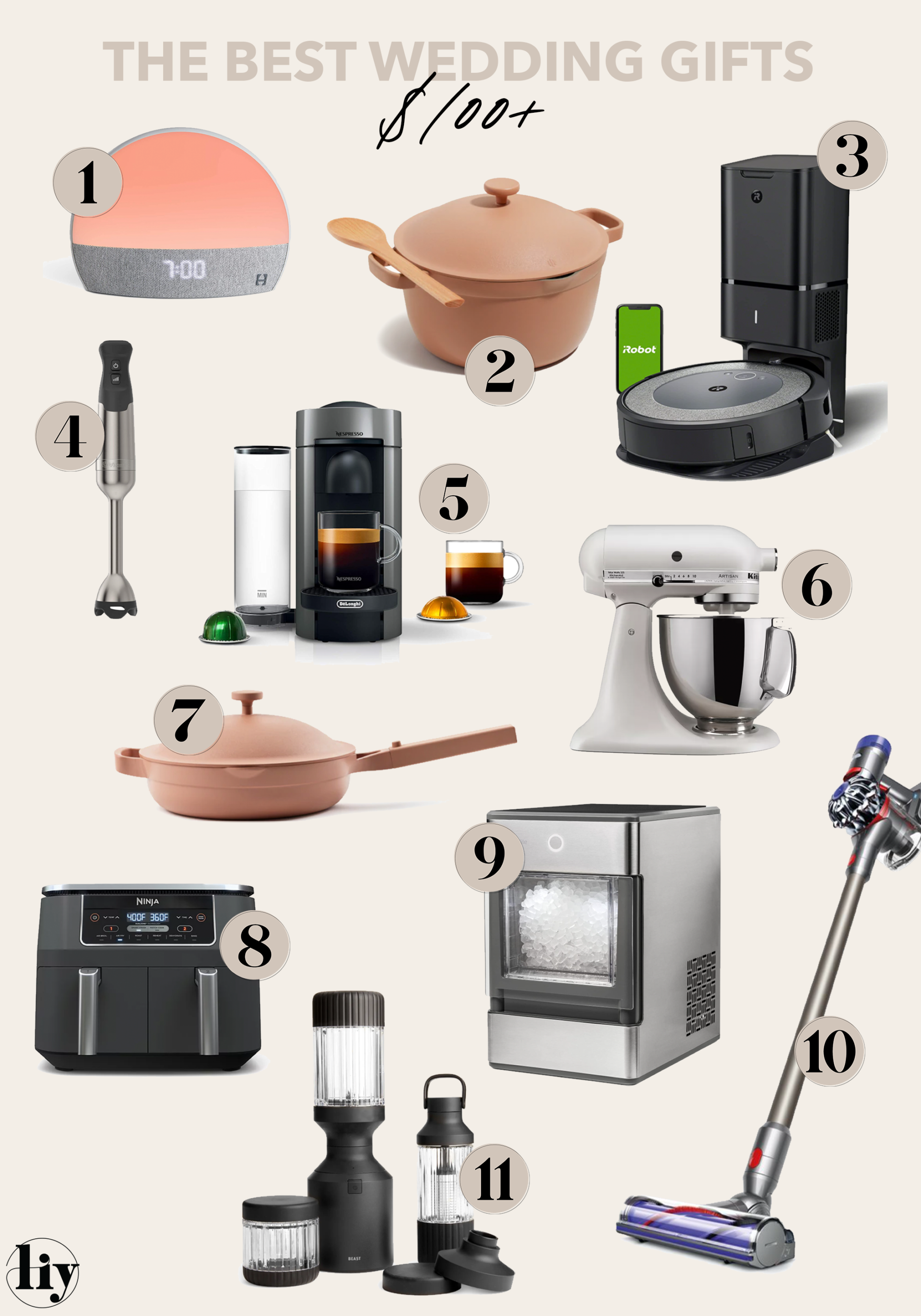 What We Use the Most from our Wedding Registry • Collectively Carolina