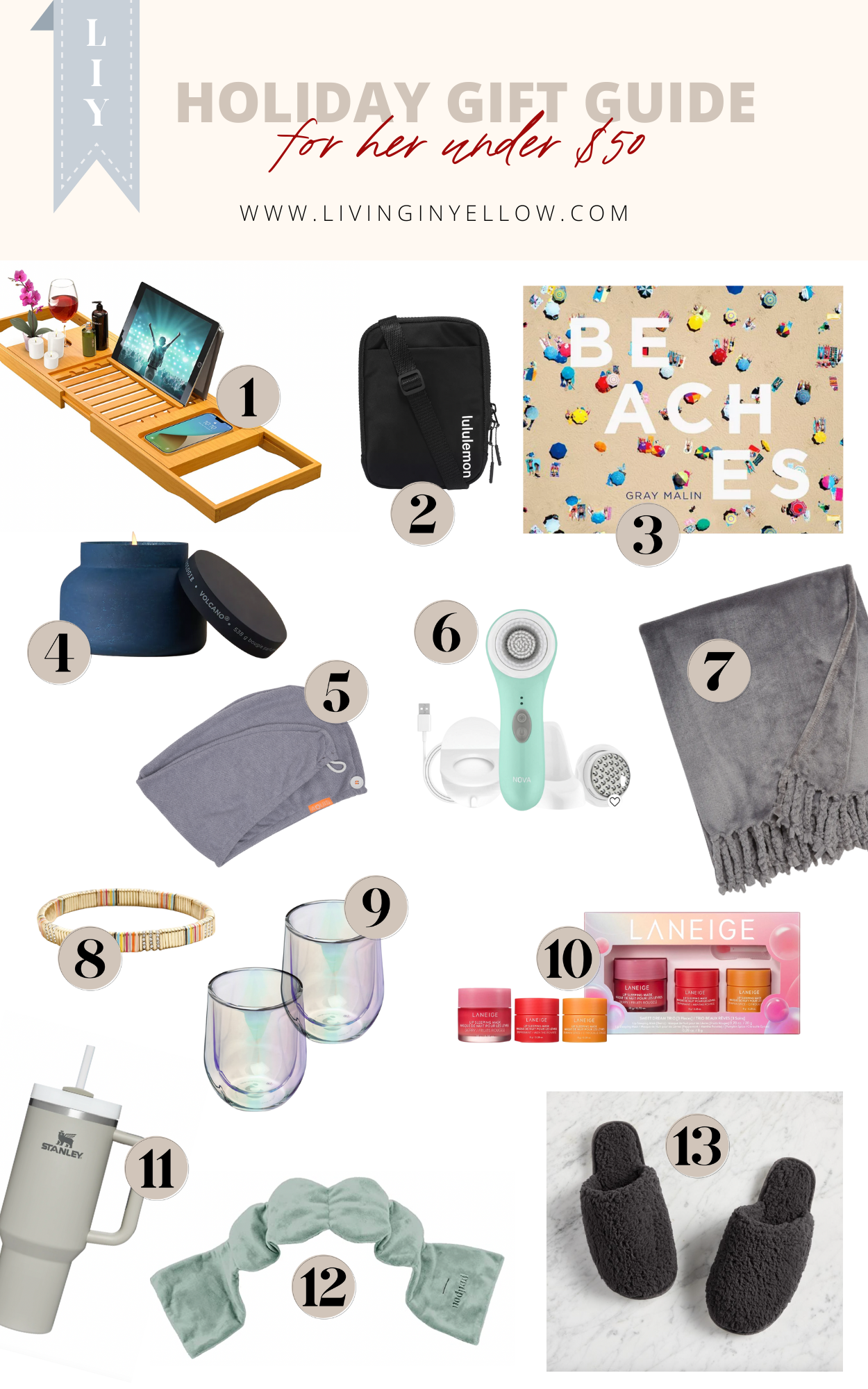 Gift Guide // Teens and College Students - Living in Yellow