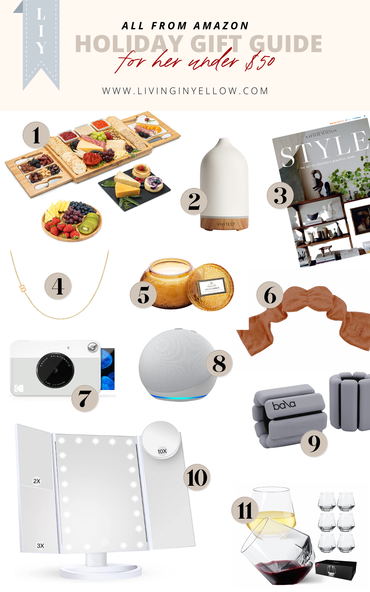 2022 Holiday Gift Guide - Gifts Under $50