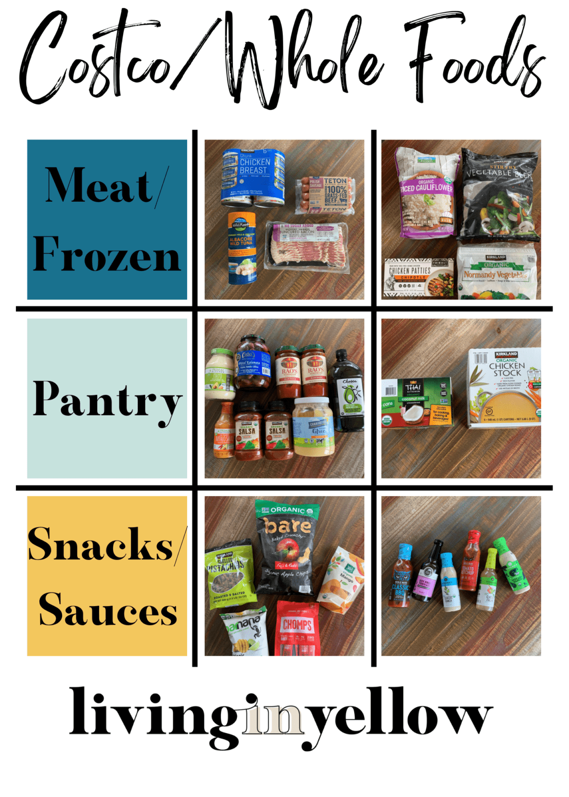 5 Tips to Complete Your Whole30 Journey + A Whole30 Mocktail Recipe! Living in Yellow