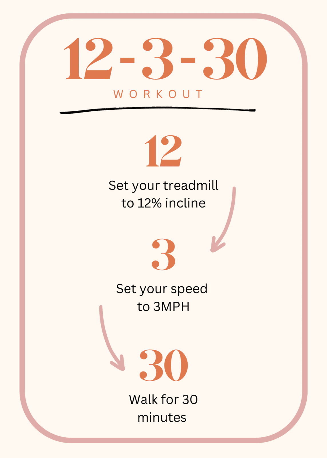 we-tried-the-viral-12-3-30-workout-living-in-yellow