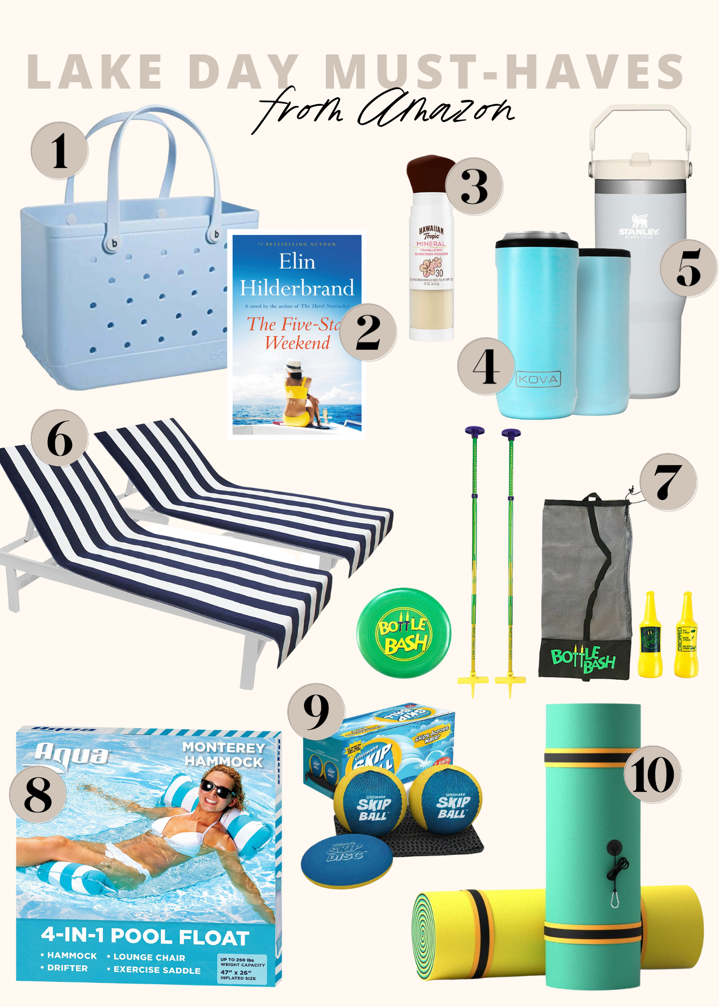 Lake Day Must-Haves from  - Living in Yellow