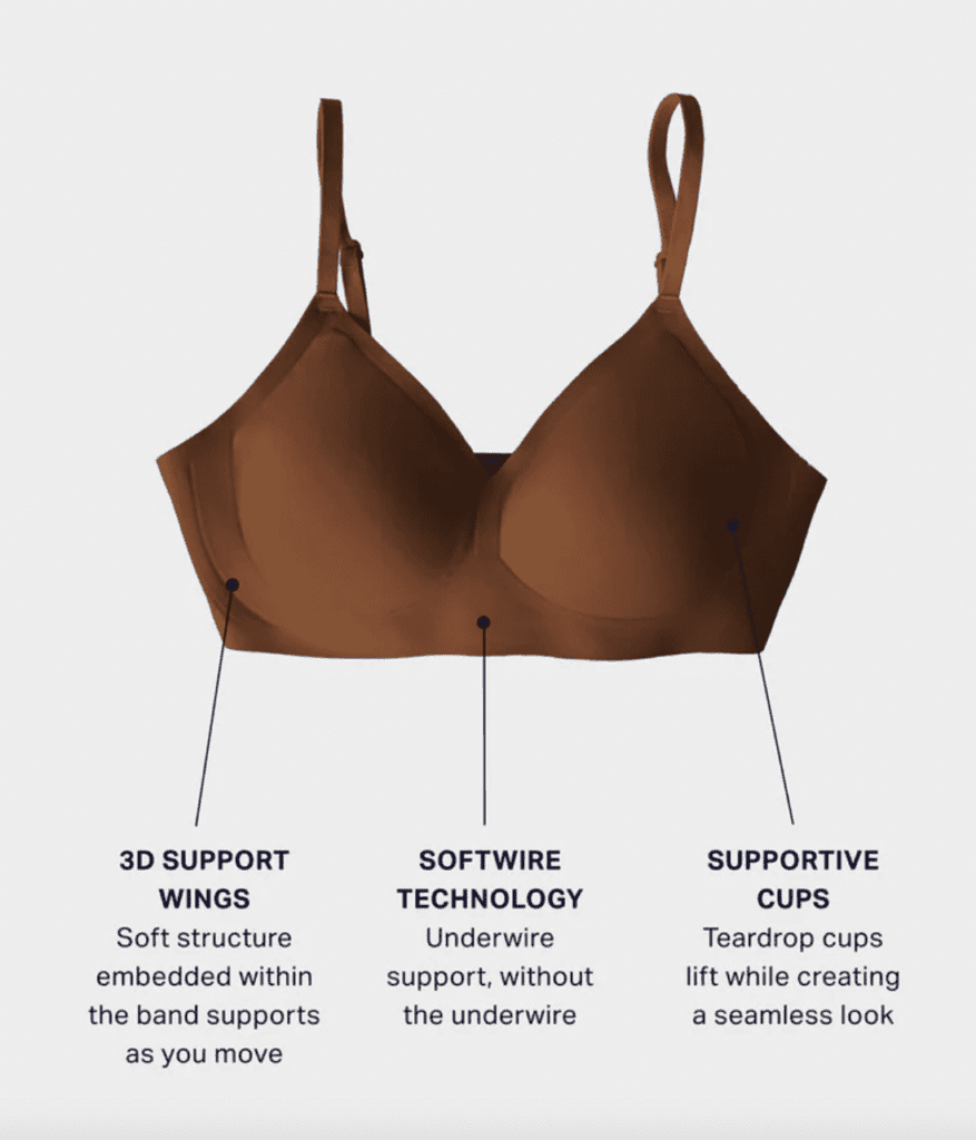 The Only Bra You Will Ever Wear + 15% Off Code - Living in Yellow