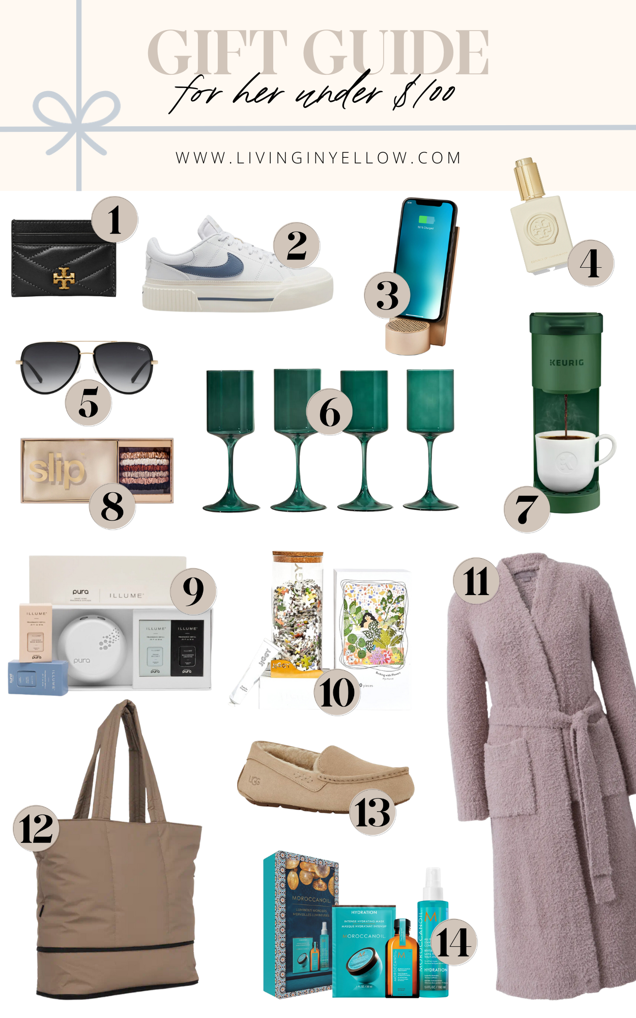 Best  Gifts for Her Under $100