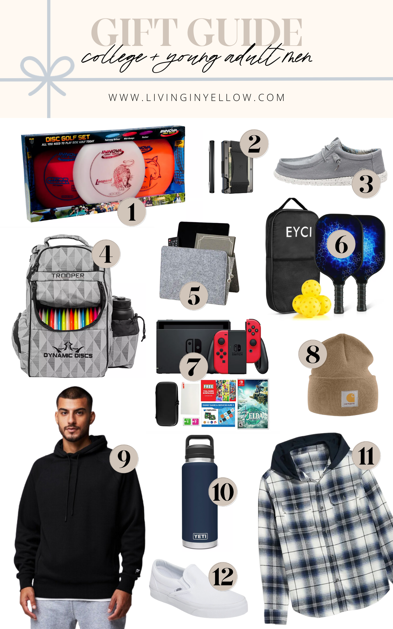 Gift Guide // Under $50 for Him - Living in Yellow