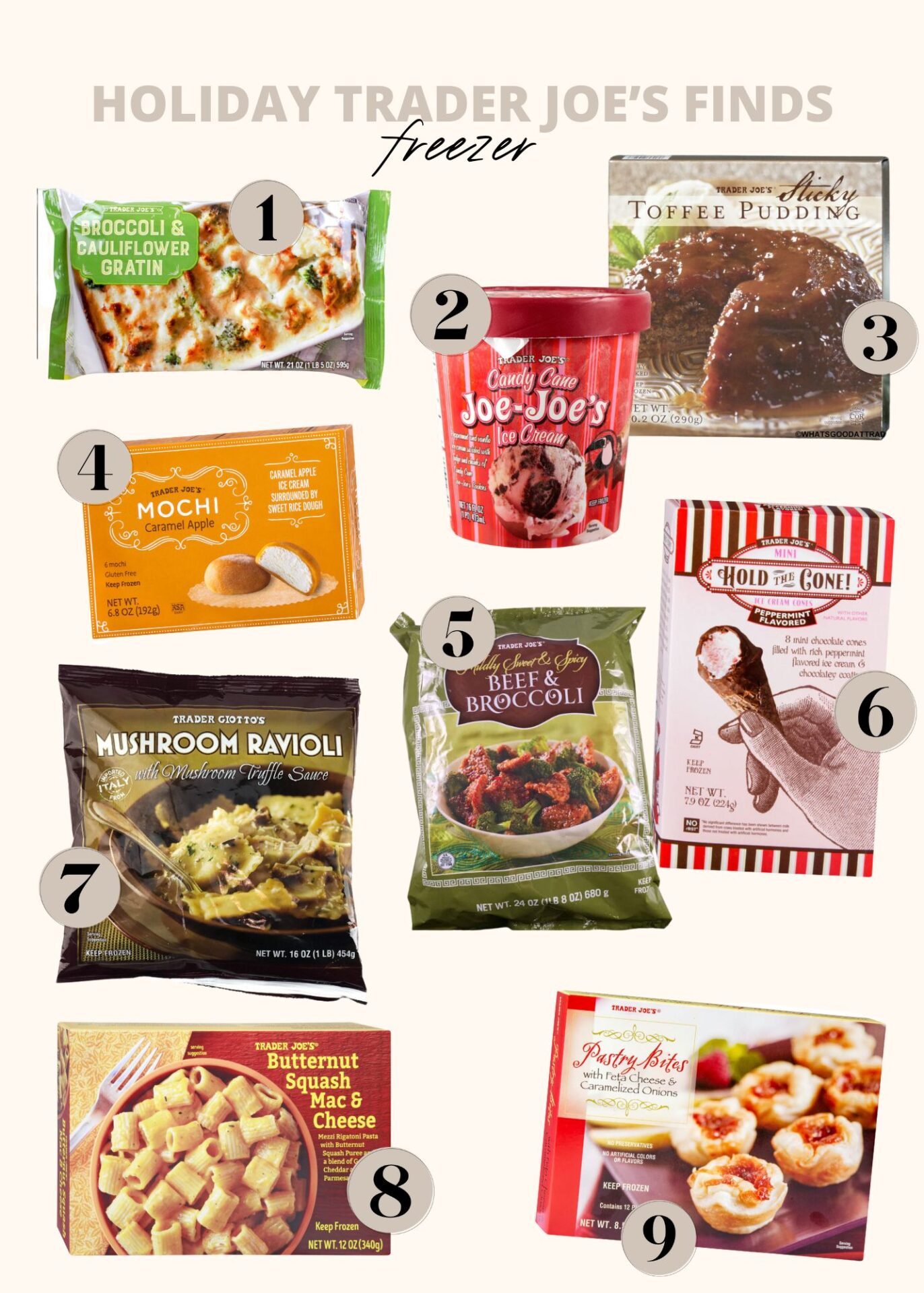 Favorites from Trader Joes 1 scaled