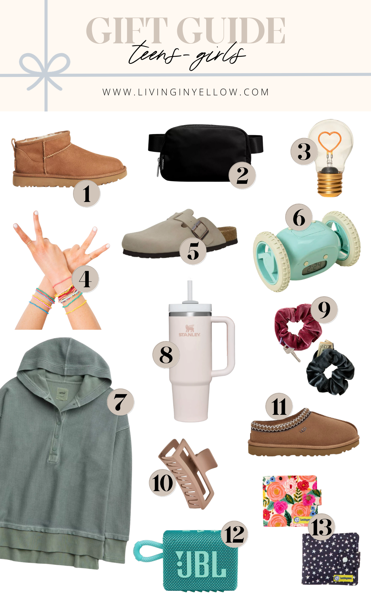 Gift Guide // Teens and College Students - Living in Yellow